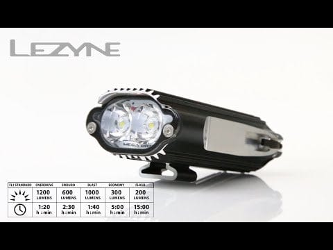 Cycle Tribe Lezyne Mega Drive 1800 Lumens Front Light