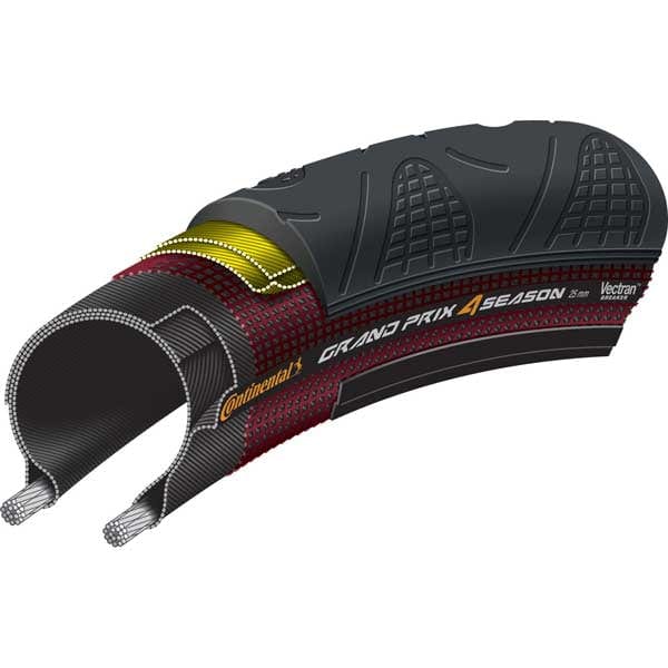 Cycle Tribe Product Sizes Continental Grand Prix 4 Season Folding Tyre